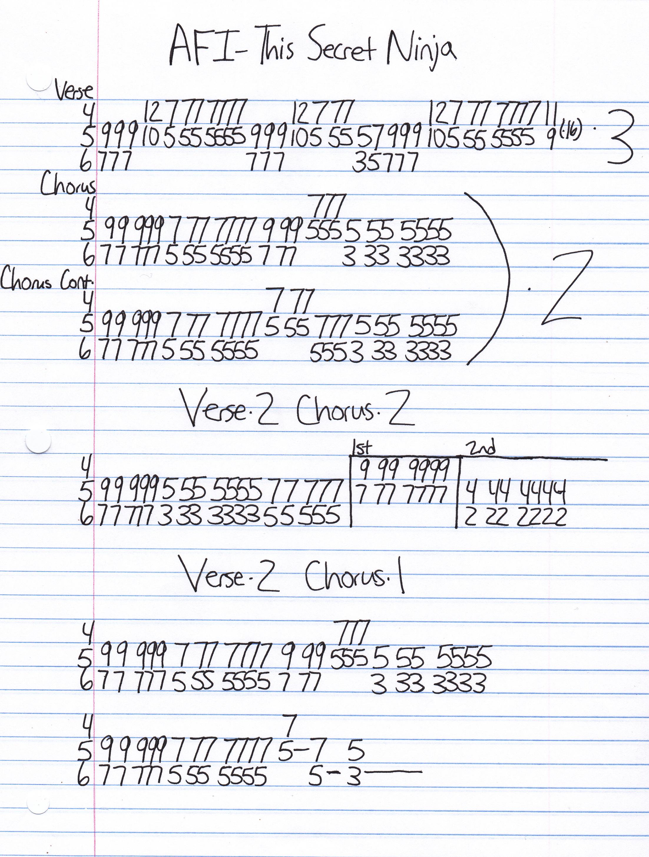High quality guitar tab for This Secret Ninja by AFI off of the album Very Proud Of Ya. ***Complete and accurate guitar tab!***